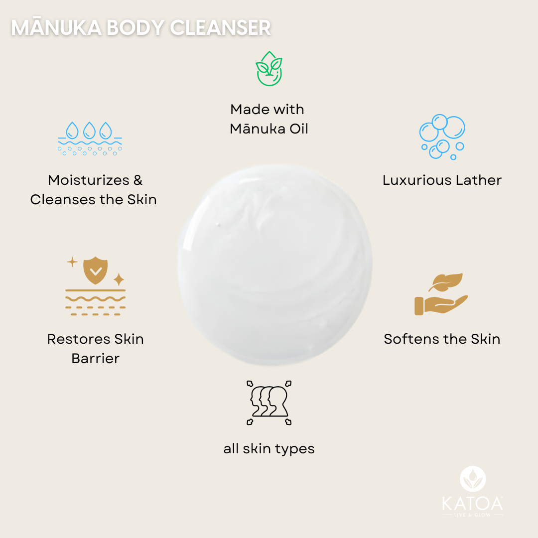 Mānuka Body Cleanser
